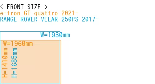 #e-tron GT quattro 2021- + RANGE ROVER VELAR 250PS 2017-